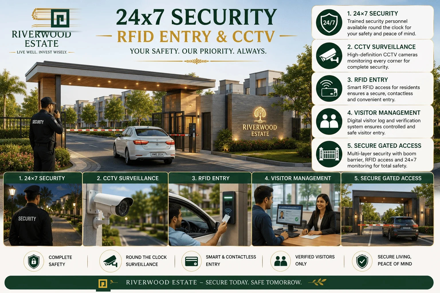 24x7 Security RFID Entry & CCTV